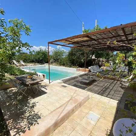 Bed & Breakfast Casa Balat